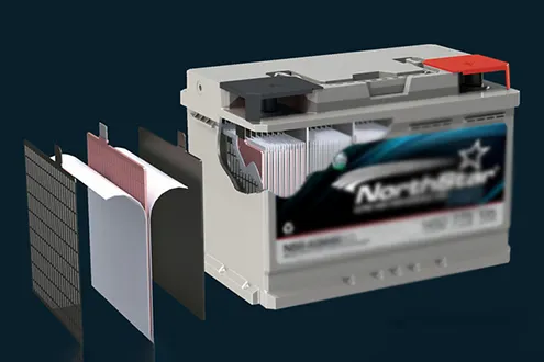 Lead-Acid Battery Lead-Acid Battery